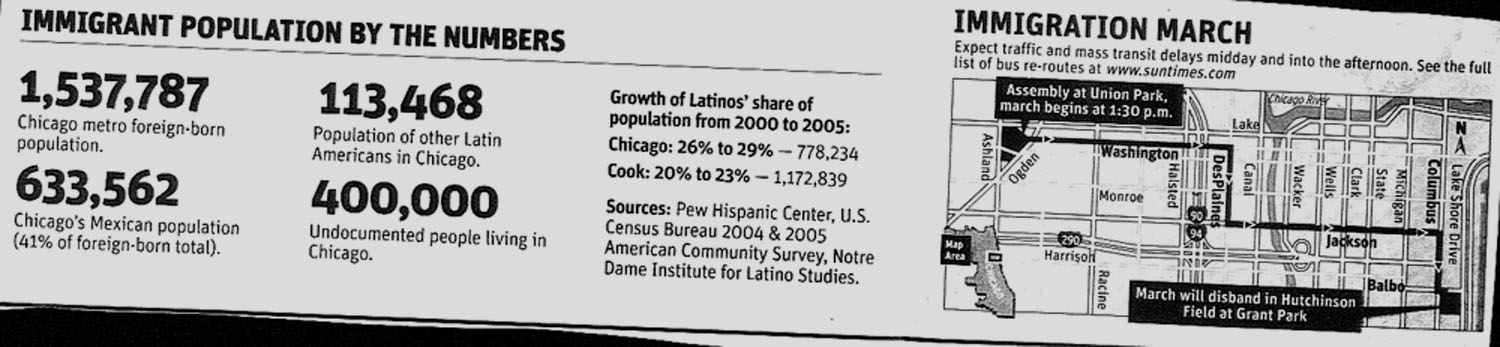 Chicago Immigration numbers, 2007